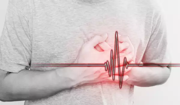 Необичайни рискови фактори за сърдечно заболяване