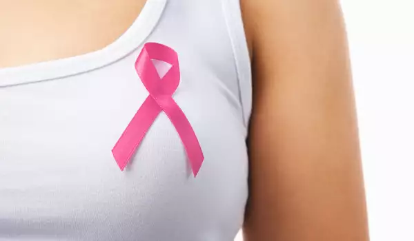 превенция на рака на гърдата