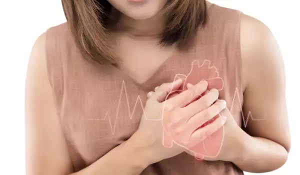 Необичайни рискови фактори за сърдечно заболяване